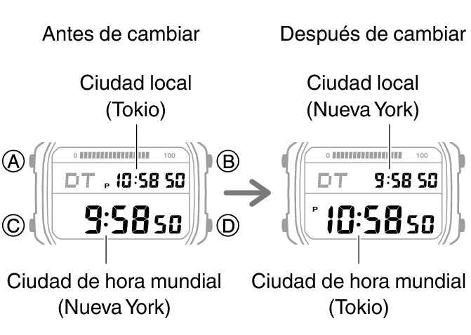 3565_fl_NY_TYO_change