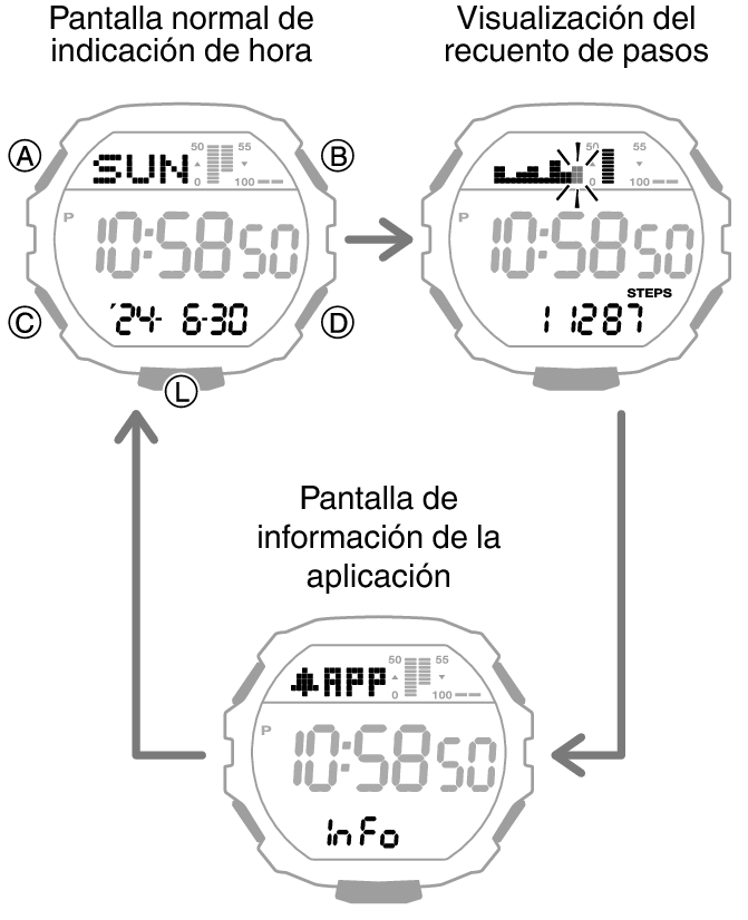 3567_08_DEX_fl_Intro