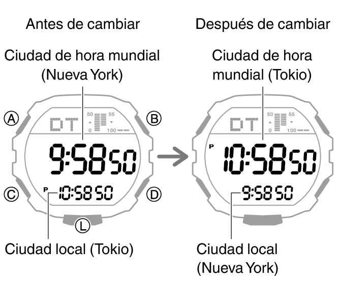 3567_fl_NY_TYO_change