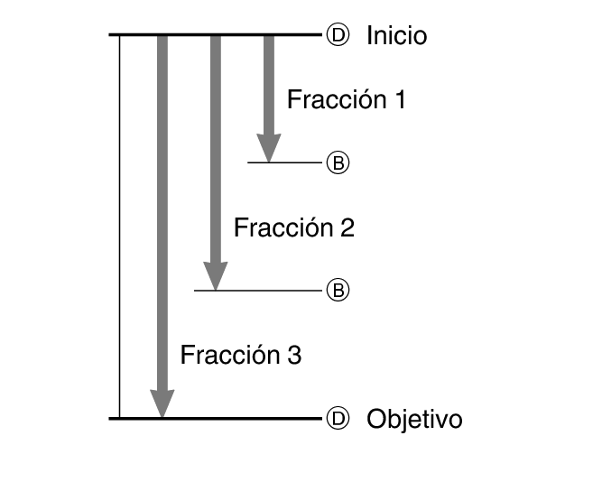 fl_stw_split_DBBD_60per