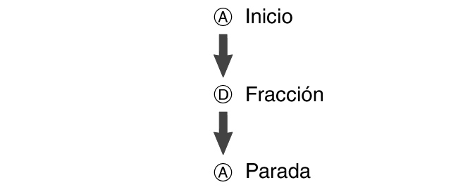 pr6N_fl_stw_ADA_btn_str_sp_stp