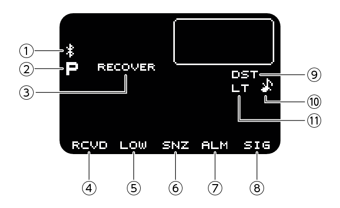 3575_02_Intro