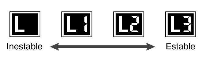 3578_Batt_Lv_L123