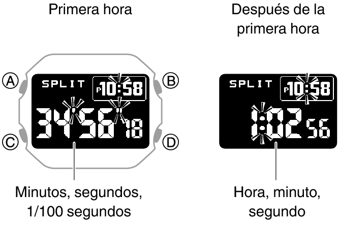 3578_fl_SPL_STW_1_hour