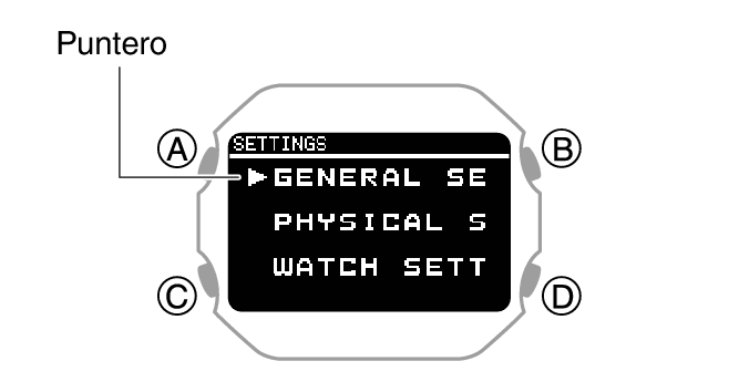 3516_Set_Menu_caps
