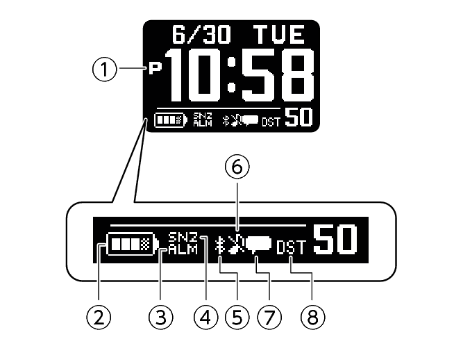 3577_102_BasicInfo