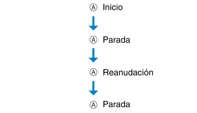 fl_stw_A_btn_sstrsst_col