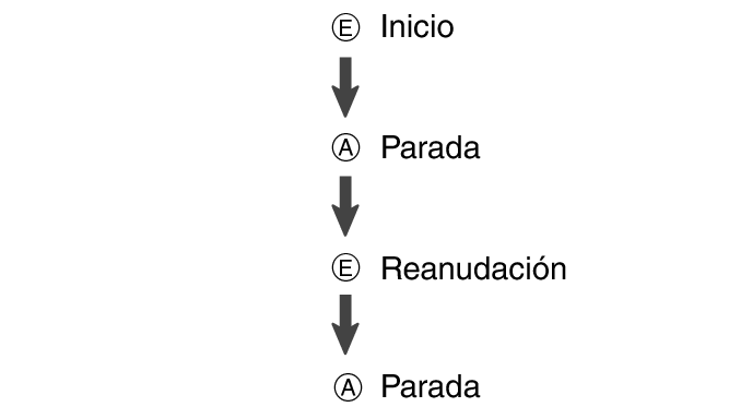 fl_stw_EAEA_btn_sstrsst