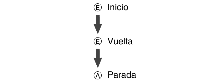 fl_stw_LAP_btn_EEA_str_sp_stp