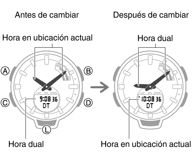 5556_fl_HT_DT_change