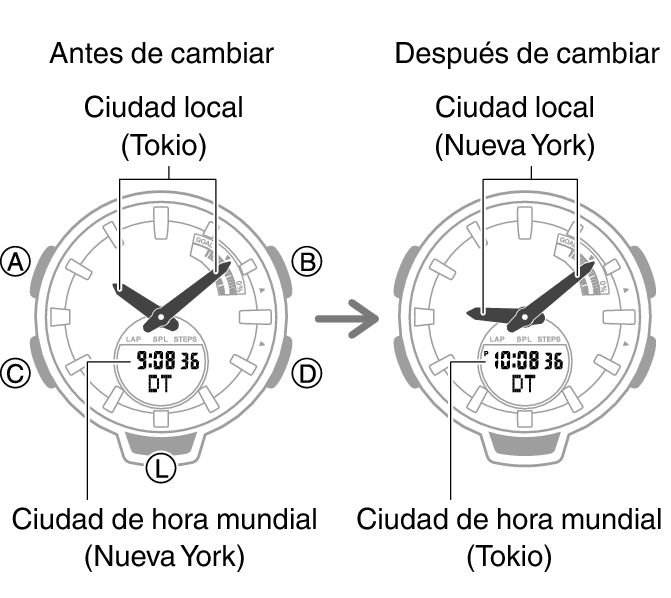 5556_fl_TYO_NYC_change