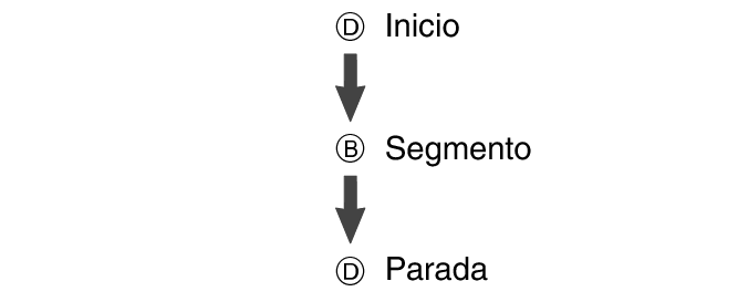 fl_stw_LAP_btn_DBD_str_sp_stp