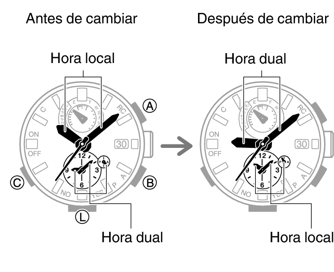 5588_fl_HT_DT_change