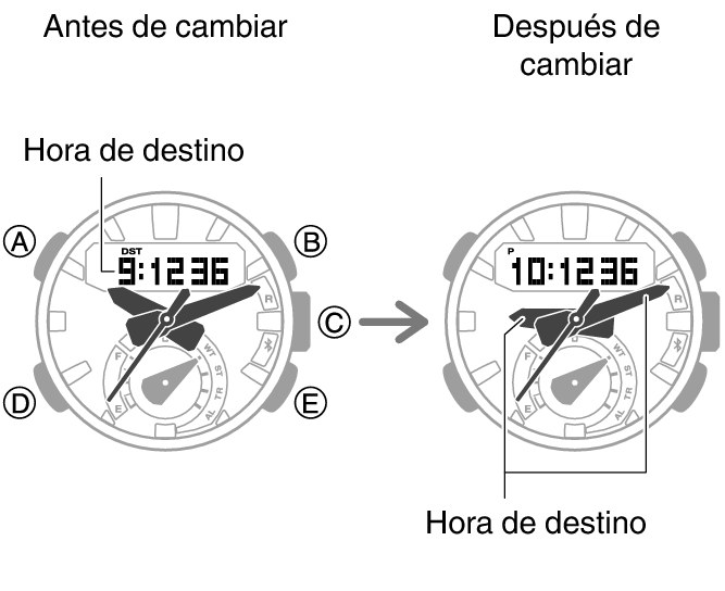 5608_fl_NY_TYO_change