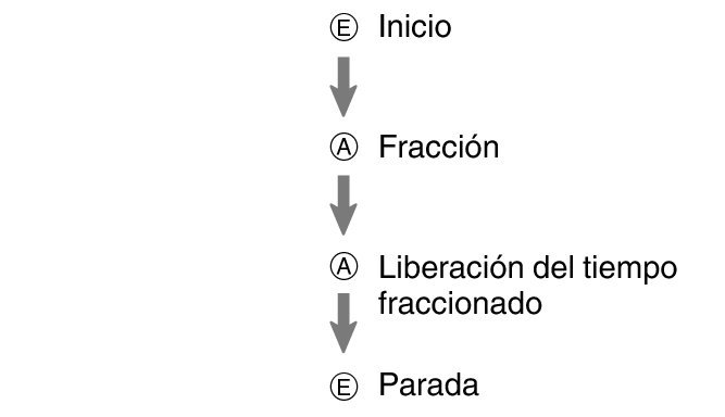 fl_stw_EAAE_btn_sspsprest