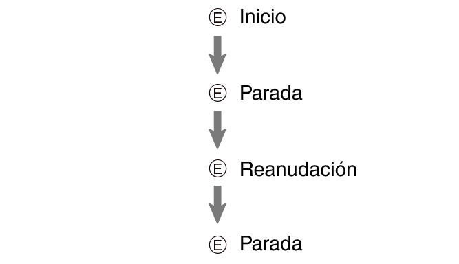 fl_stw_E_btn_sstrsst