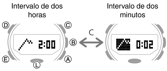 5594_49_fl_BARO_comon