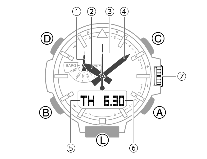 5660_01_Intro