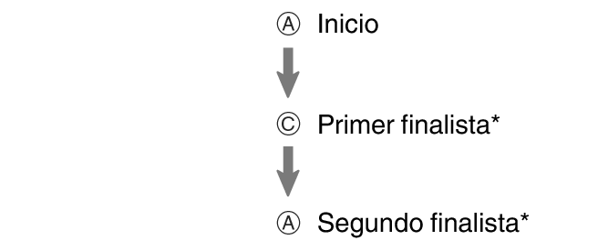 pr6N_fl_stw_ACA_btn_s1g2g