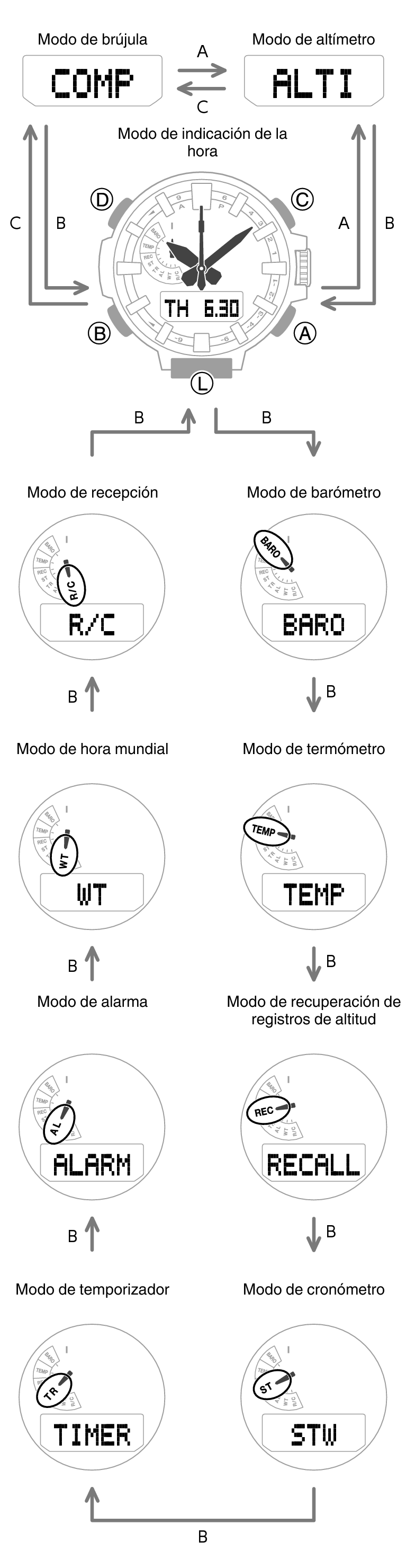 5682_03_gg_Intro