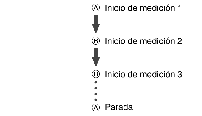 fl_stw_ABBA_btn_str_stp_5604