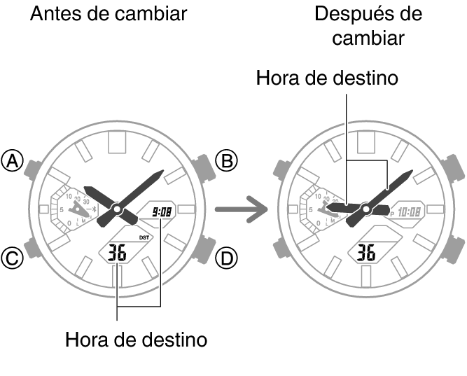 5698_fl_NY_TYO_change