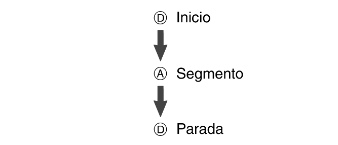 fl_stw_DAD_btn_sta_ra_stp