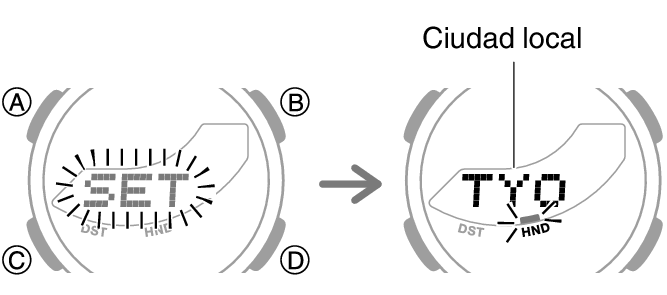 5706_fl_HT_SET_comon