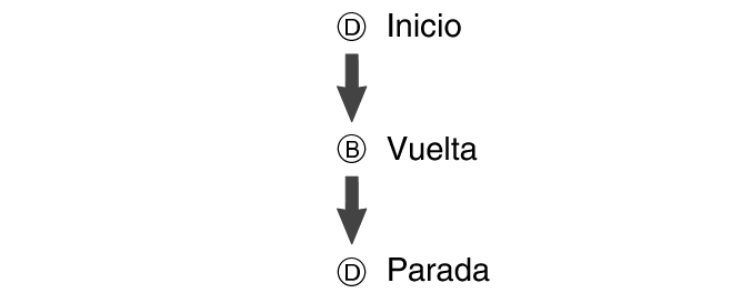 fl_stw_LAP_btn_DBD_str_sp_stp