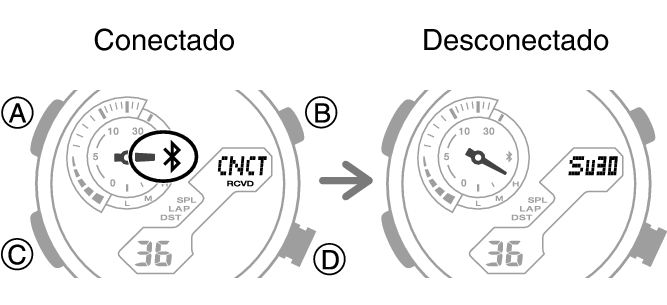 5710_fl_BLE_disconect