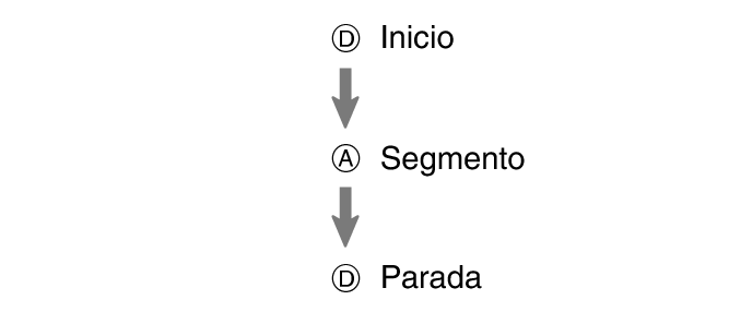 fl_stw_DAD_btn_sta_ra_stp_60per