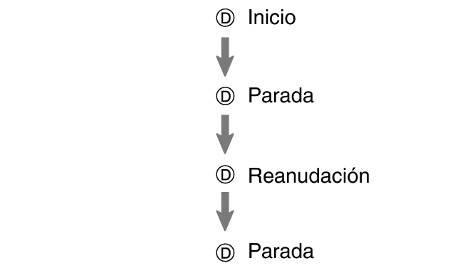 fl_stw_D_btn_sstrsst_new