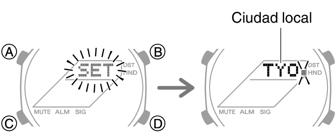 5700_fl_HT_SET_comon