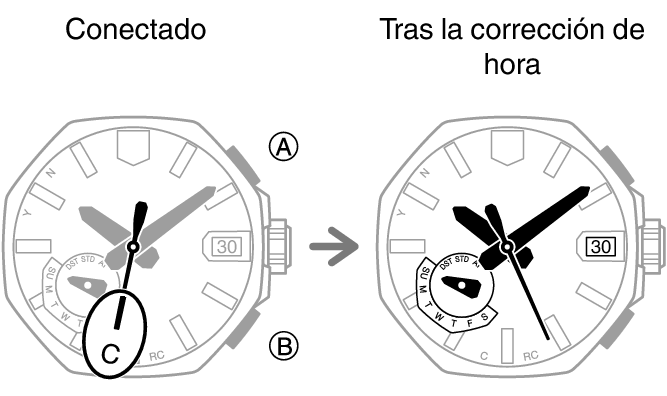 5718_05_fl_MobileLink