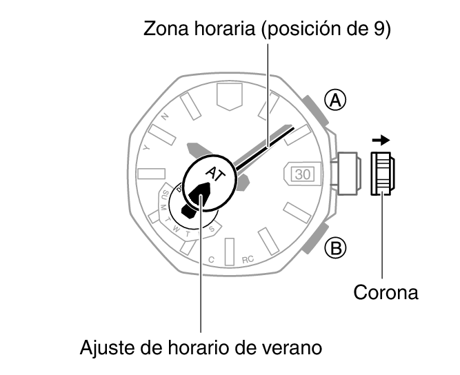 5718_06_ATDS_homecity