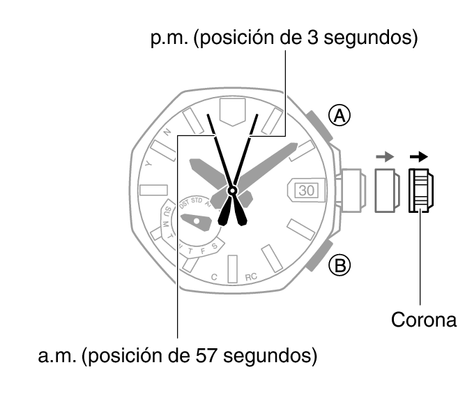 5718_07_ATDS_homecity