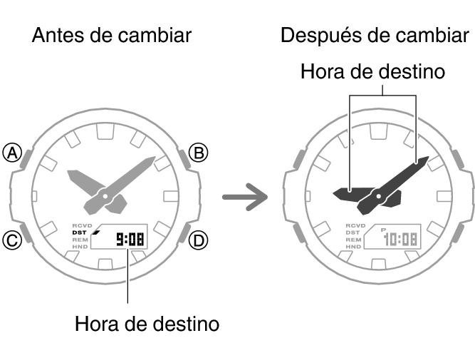 5724_fl_NY_TYO_change