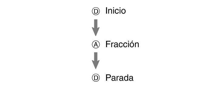 fl_stw_DAD_btn_sta_sp_stp