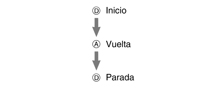 pr6N_fl_stw_DAD_btn_sta_ra_stp_60per