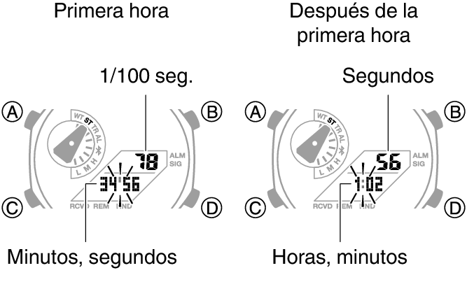 5689_36_37_ST_SPL_comon