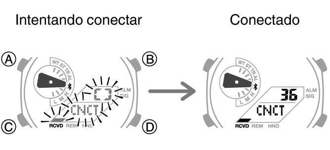 5689_fl_BLEcnct_Start_Finish