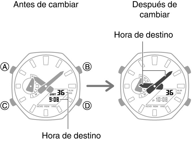 5689_fl_NY_TYO_change