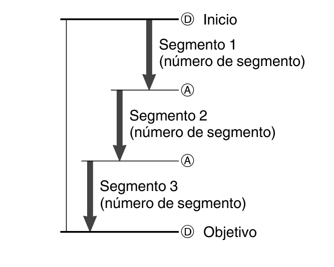 fl_stw_lap_DAAD_number