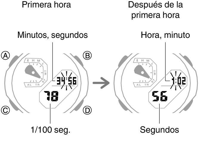 5732_35_36_ST_SPL_comon