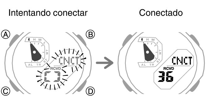 5732_fl_BLE_cnct_Start_Finish
