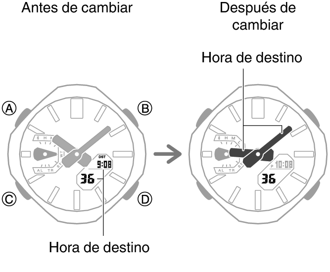 5732_fl_NY_TYO_change