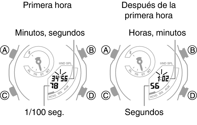 5734_31_32_ST_SPL_comon