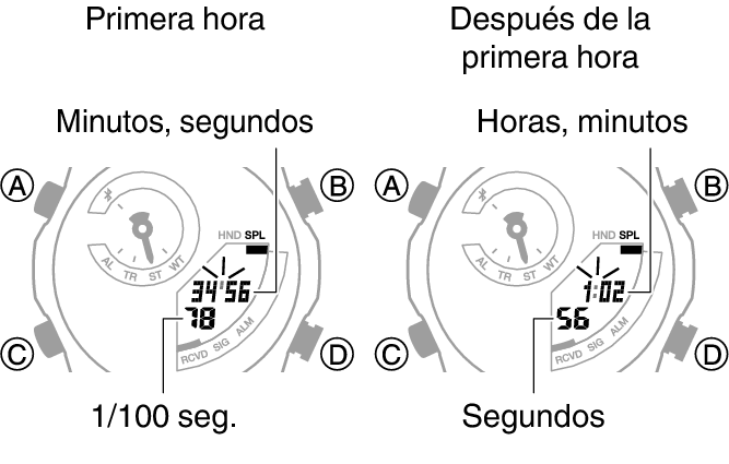 5734_33_34_ST_SPL_comon