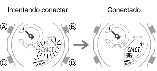 5734_fl_BLEcnct_Start_Finish