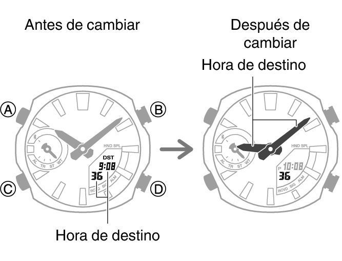 5734_fl_NY_TYO_change